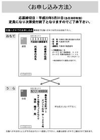 お申し込み方法