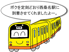 ボクを定刻どおり西桑名駅に到着させてくれましたよー。