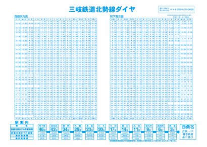 時刻表はこちら