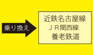 近鉄・JR・養老鉄道に乗り換え