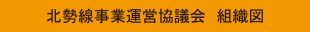 北勢線事業運営協議会組織図