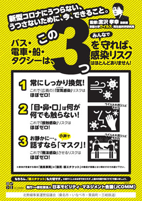 新型コロナウイルスにうつらない、うつさないために、今、できること。